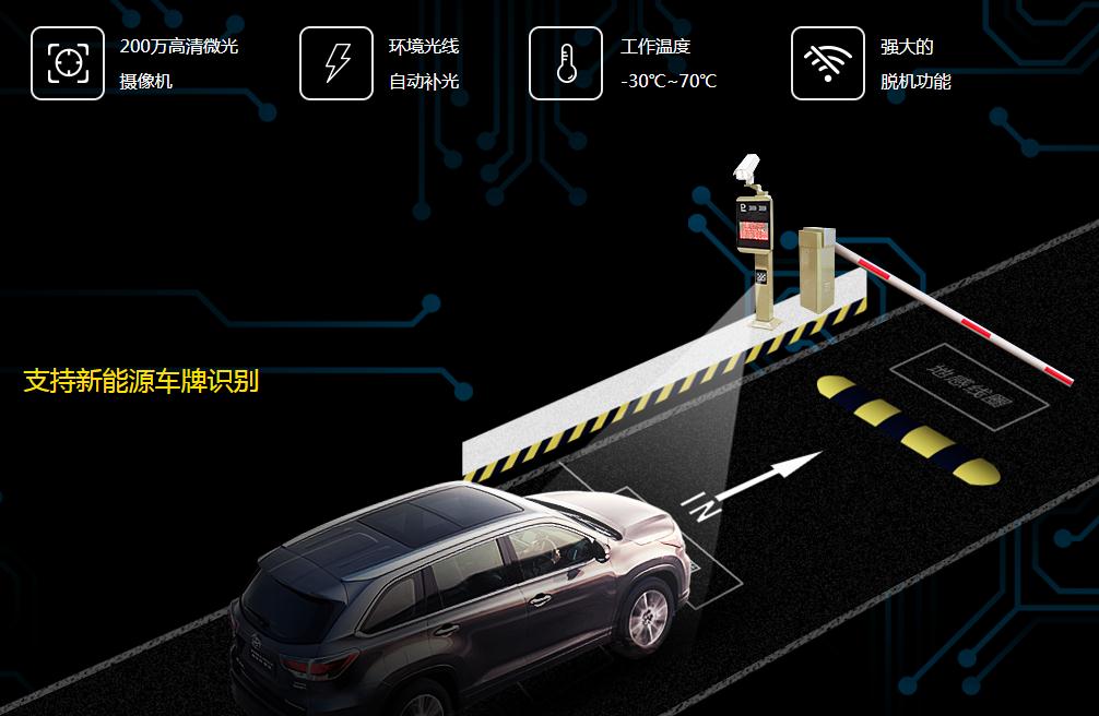成都车牌识别系统